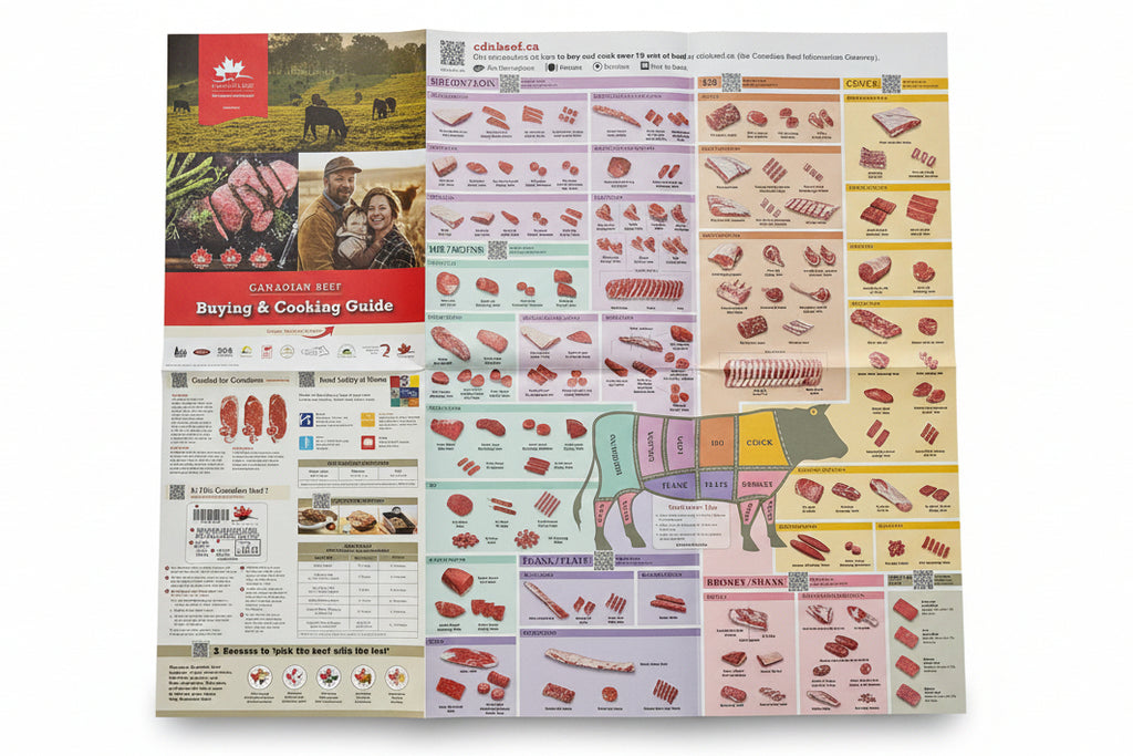 Cdn. Beef Buying & Cooking Guide