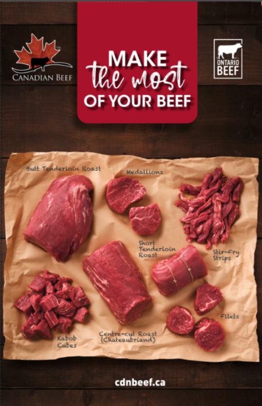 Make the Most of Your Beef Brochure